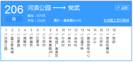 貴陽公交206路路線示意圖