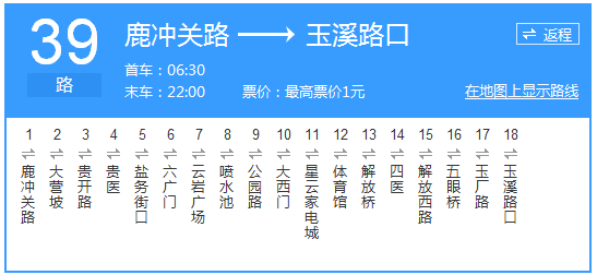 貴陽(yáng)公交39路路線(xiàn)示意圖