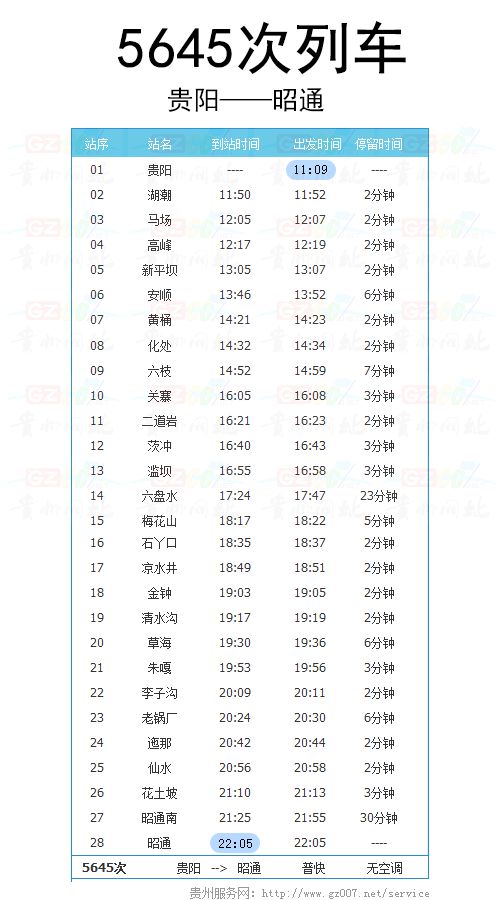 貴陽(yáng)至昭通5645次列車(chē)時(shí)刻表