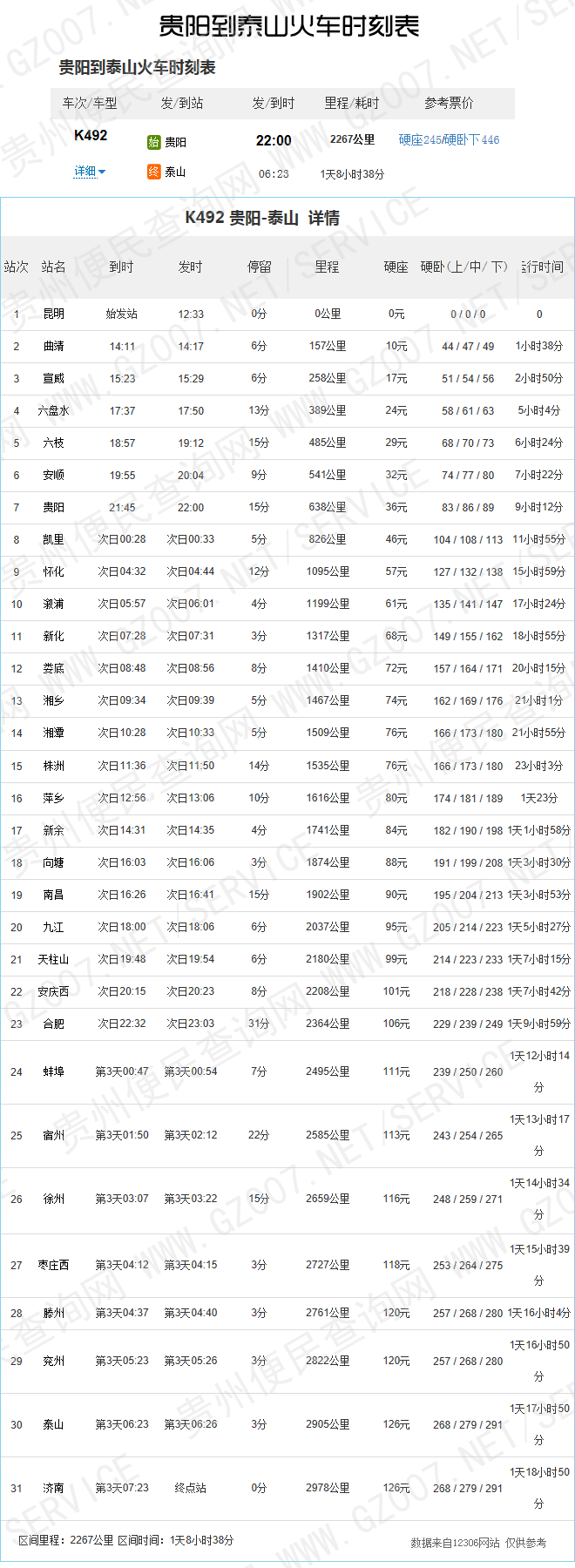 貴陽(yáng)到泰山火車時(shí)刻表